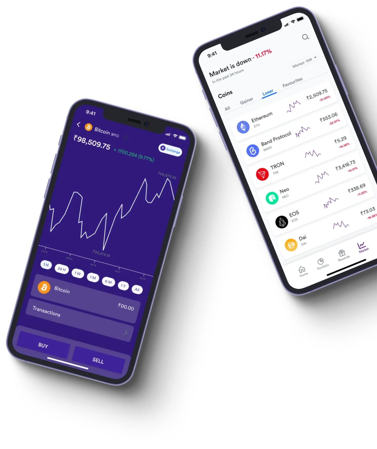 Nauda Velix - What exactly is online trading?